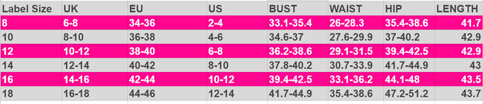 Abby And Size Chart